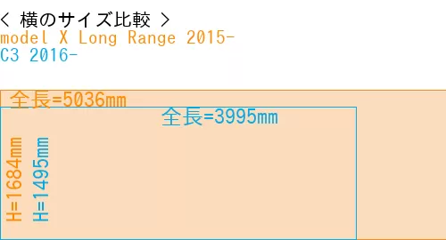 #model X Long Range 2015- + C3 2016-